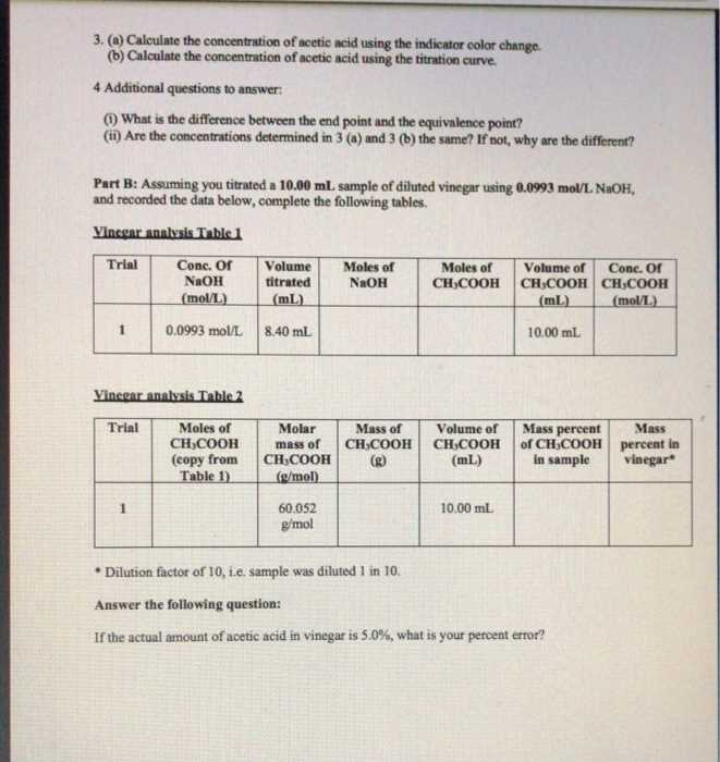 Acid-Base Reactions and Neutralization