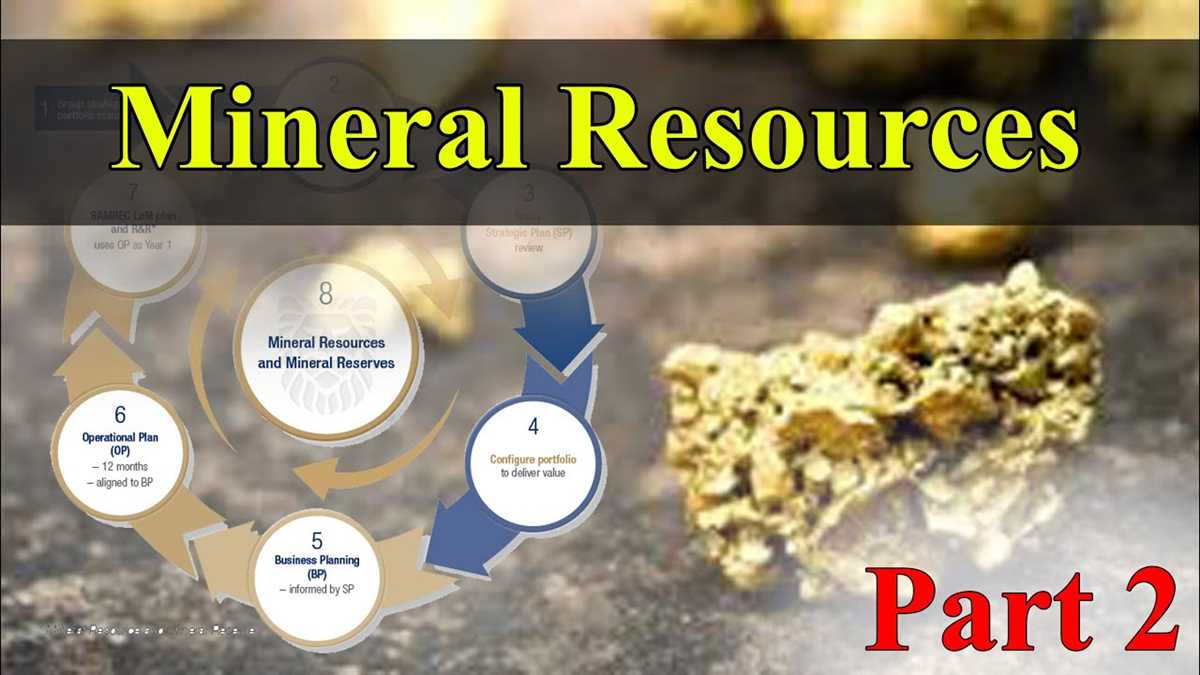 Types of Minerals
