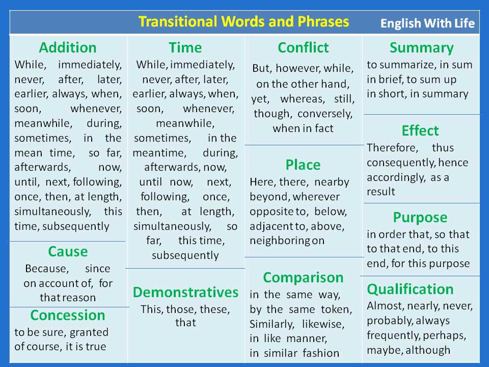 Stay Motivated and Consistent in Your Language Learning Journey