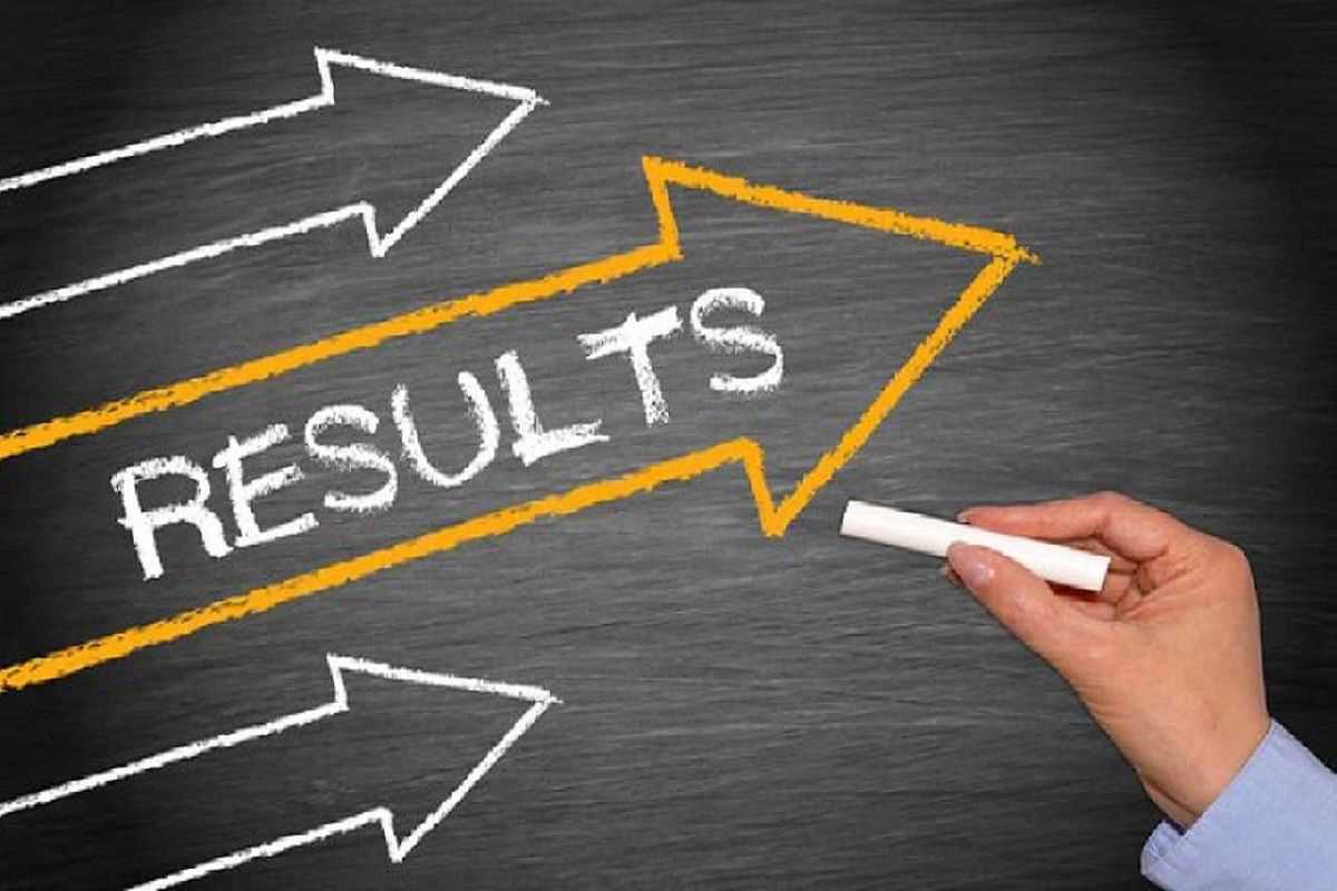 Format and Structure of the Philippine Bar Exam