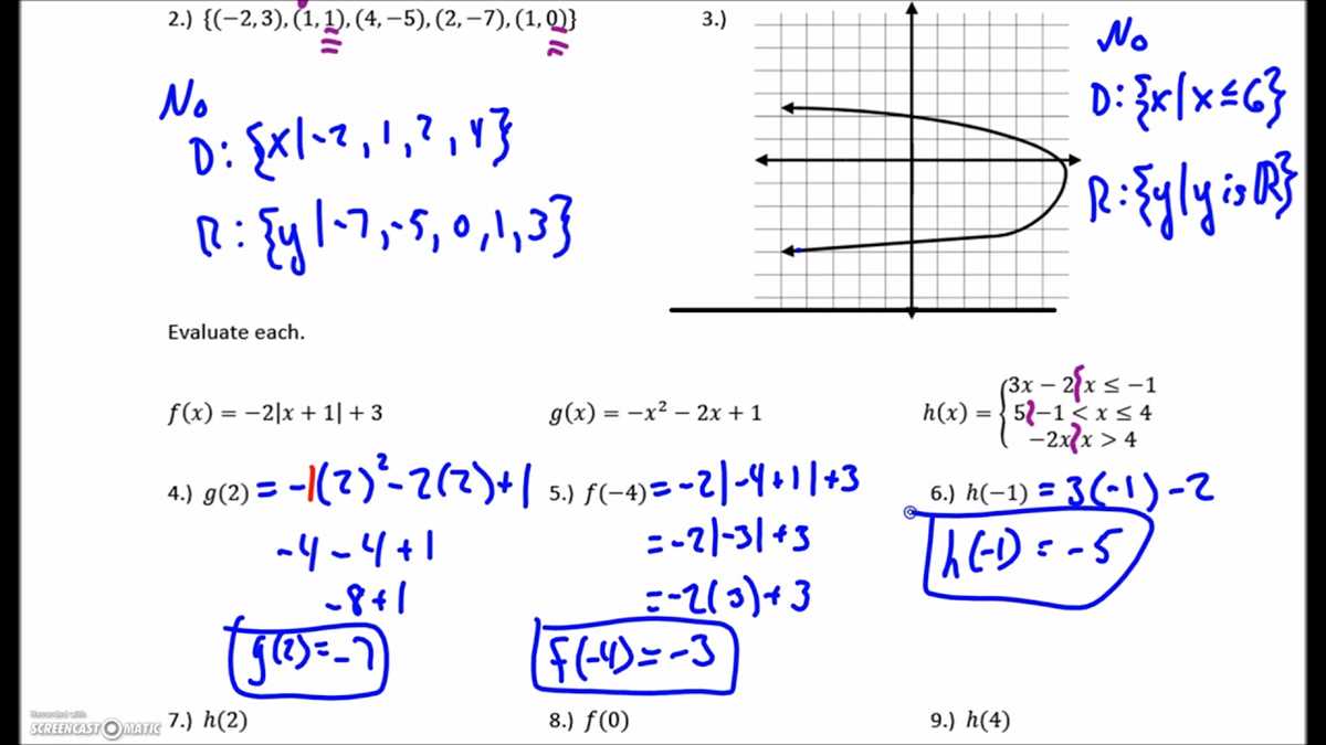 Exponents and Exponential Functions