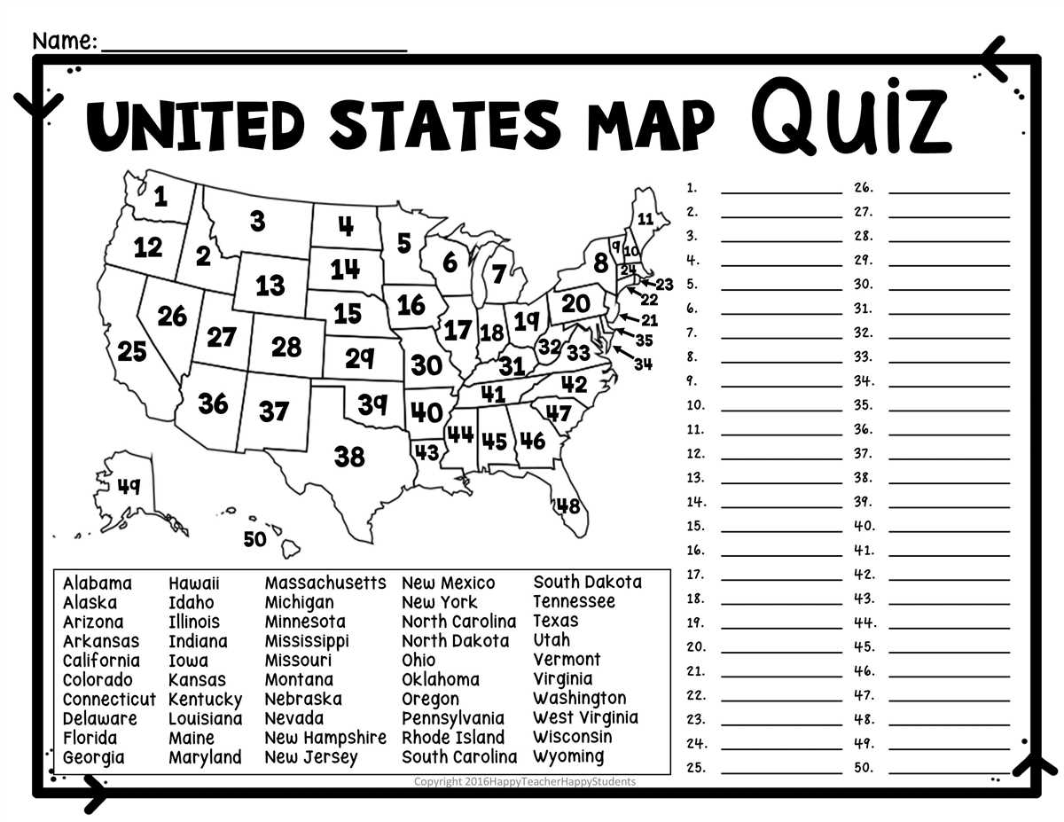 Analysis of the Impact of Cities on American History
