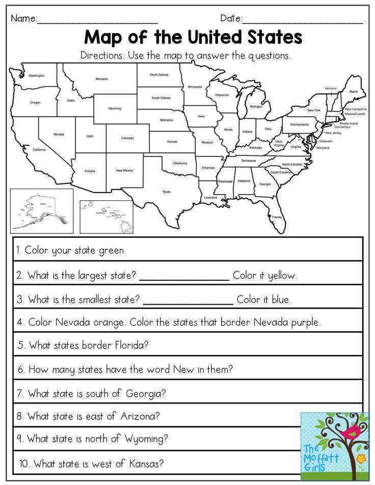 Worksheet Question 4: How did cities change the social fabric of America?