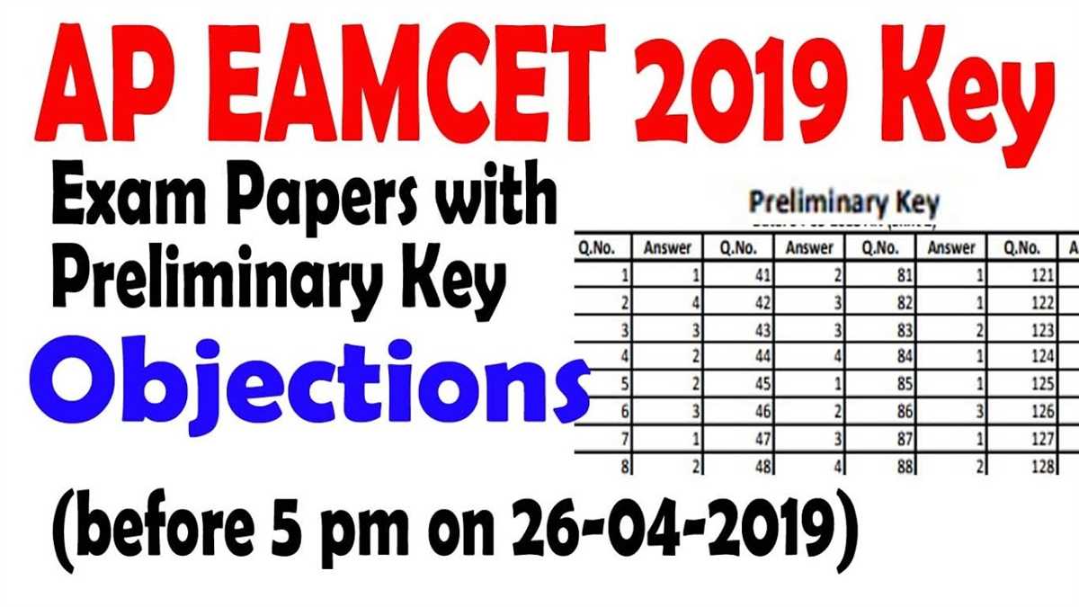 Key Takeaways from the SAT April 2019 Answer Key