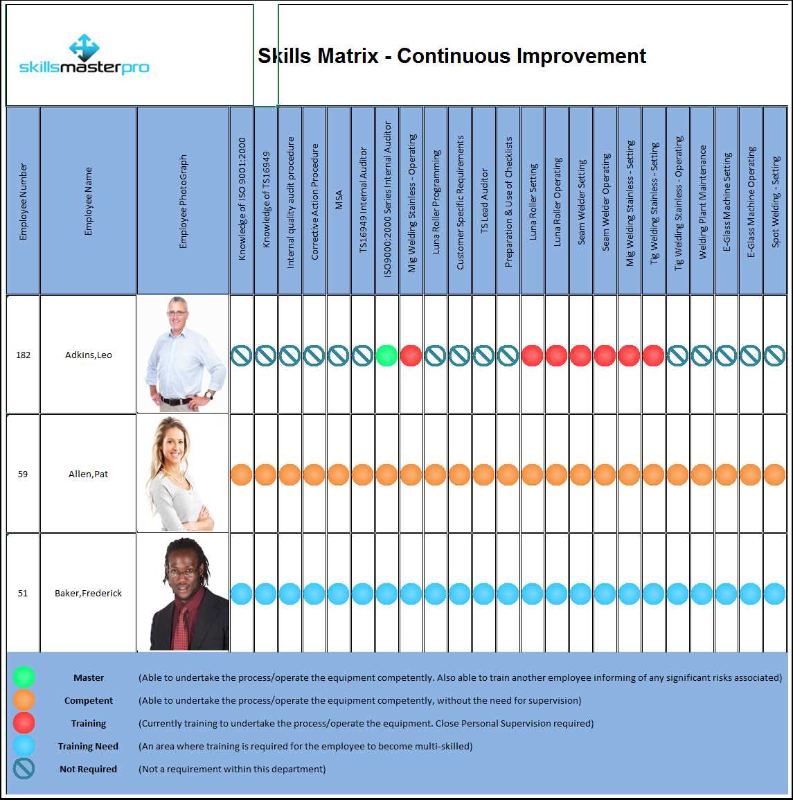 Ane-competency-training-and-exam-answers ane-competency-training-and-exam-answers