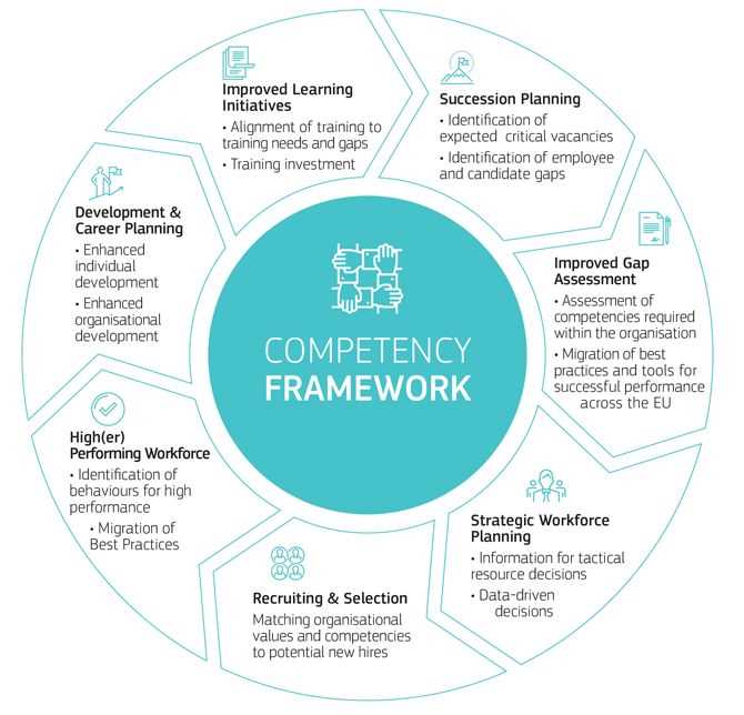 Ane-competency-training-and-exam-answers ane-competency-training-and-exam-answers