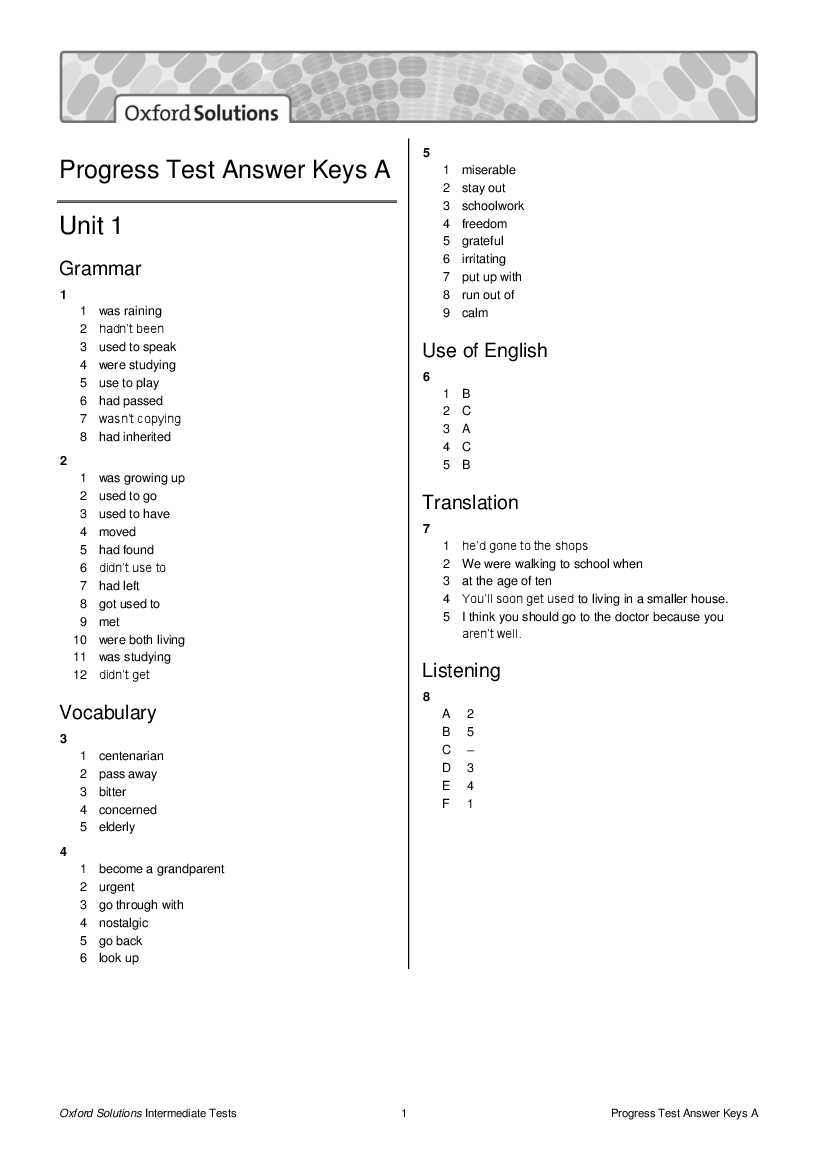 Common Challenges Faced in API R2 Mini Mystery Answer Key