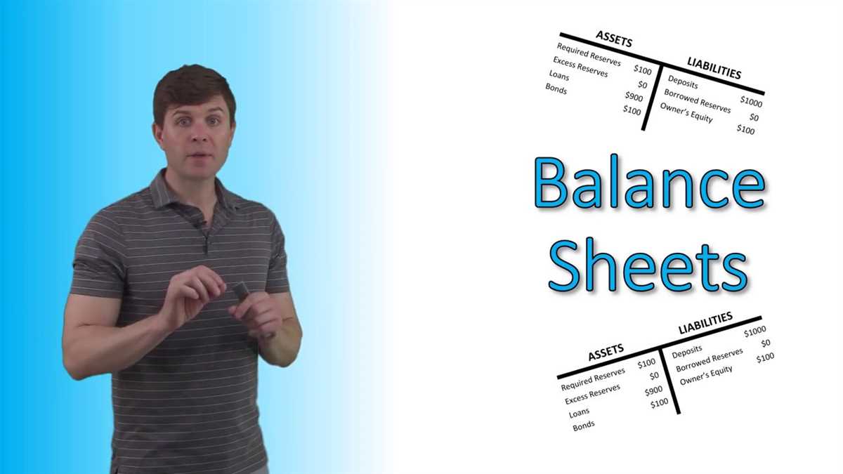 Shifts in Demand and Supply