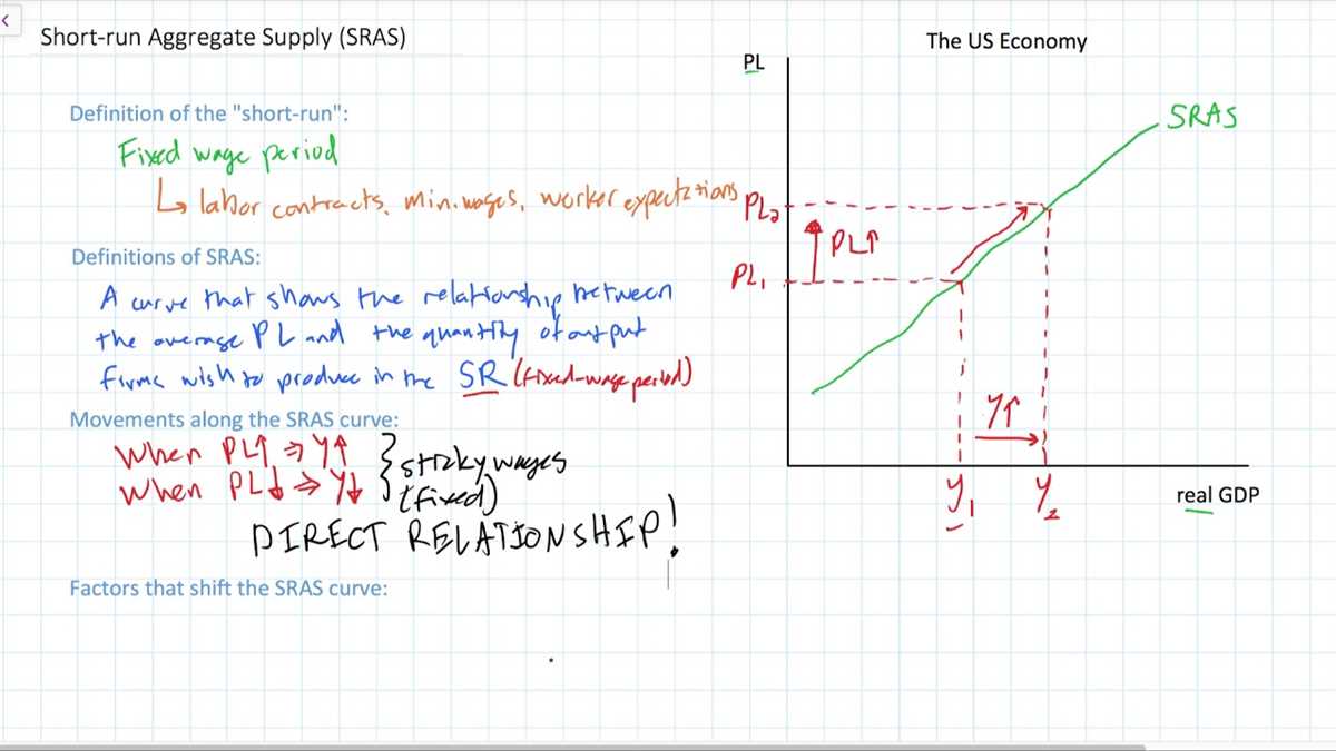 Interpreting Equilibrium Changes