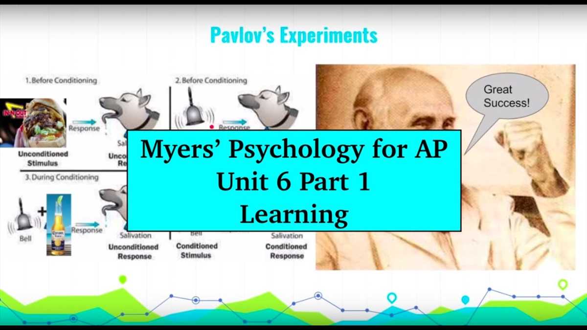 Mastering the complexities of Ap psychology chapter 2 - A comprehensive test guide Ap psychology chapter 2 test