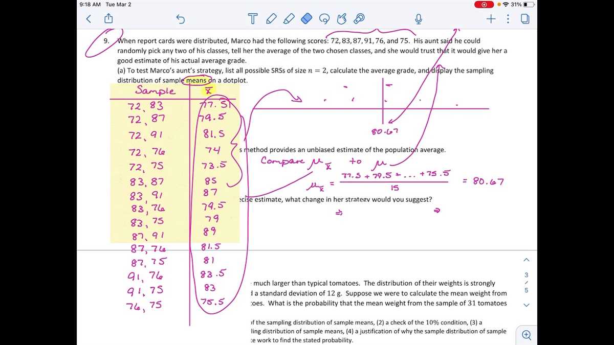 Unlocking the Secrets: Ap Statistics Unit 6 Test Answers Revealed
