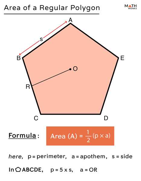 The Complete Answer Key for Calculating the Area of Regular Polygons Area of regular polygons answer key