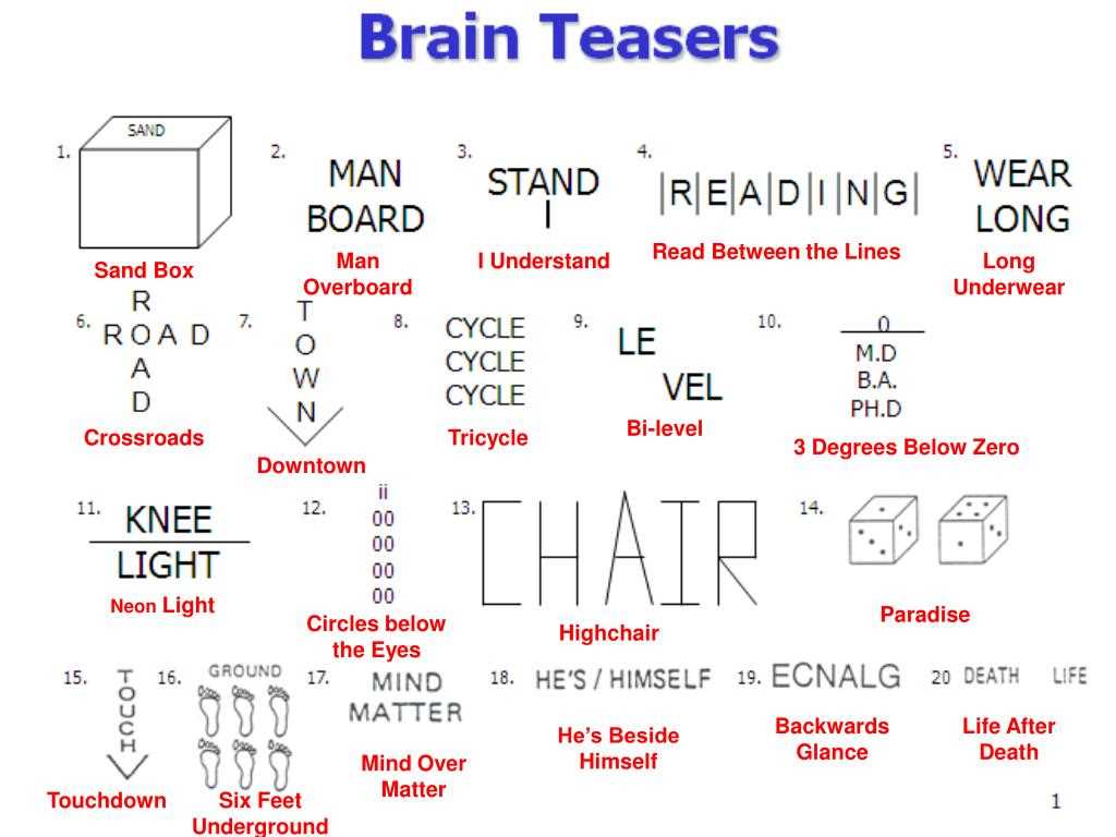 Unraveling the intricate clues
