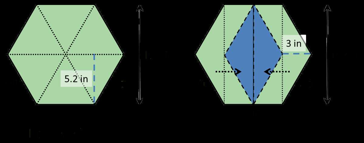 Tips for Effective Utilization of the Spectrum Geometry Grades 6-8 Answer Key