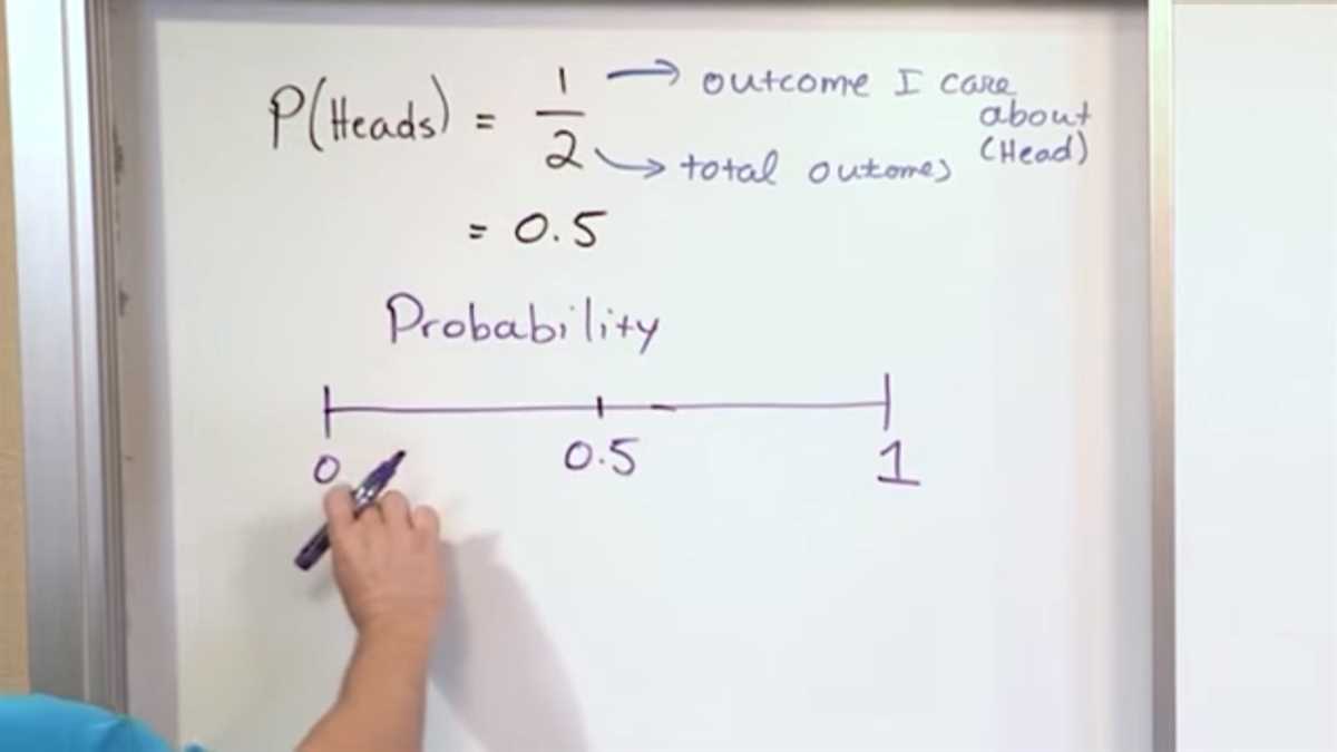 Lesson 12.1 probability answers