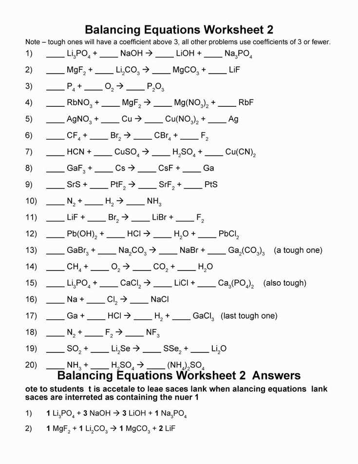 Step 4: Determine the mass numbers