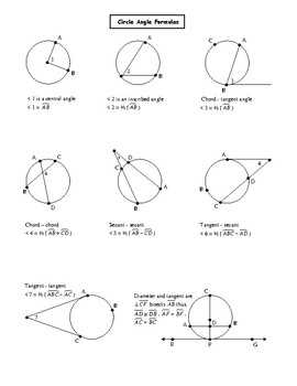 Exploring the Solutions - Unveiling the Answers to Big Ideas in Geometry Chapter 8 Big ideas geometry chapter 8 answers
