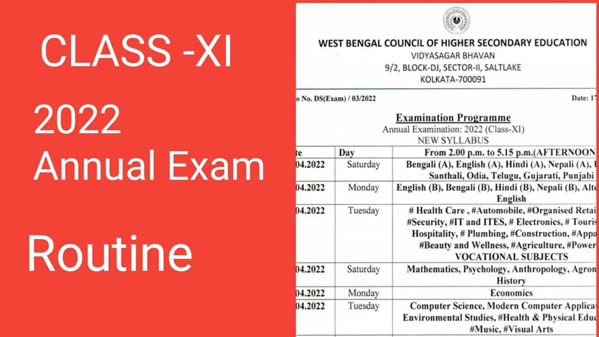 The Ultimate Challenge - Biol 1406 Final Exam Unraveled Biol 1406 final exam