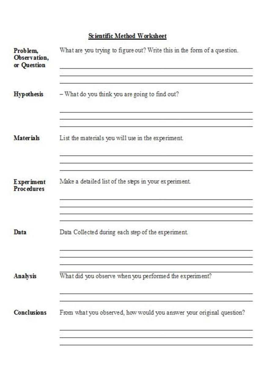 Question 1: What is the scientific method?