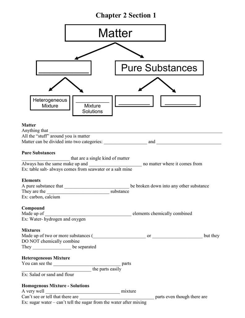 Section 2: Key Concepts in the Chemistry of Life