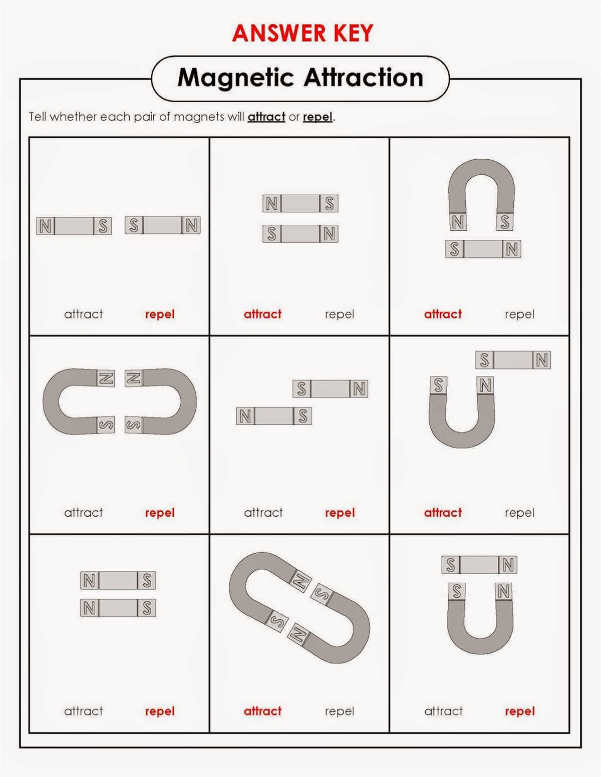 Chapter 7 magnetism and its uses answer key