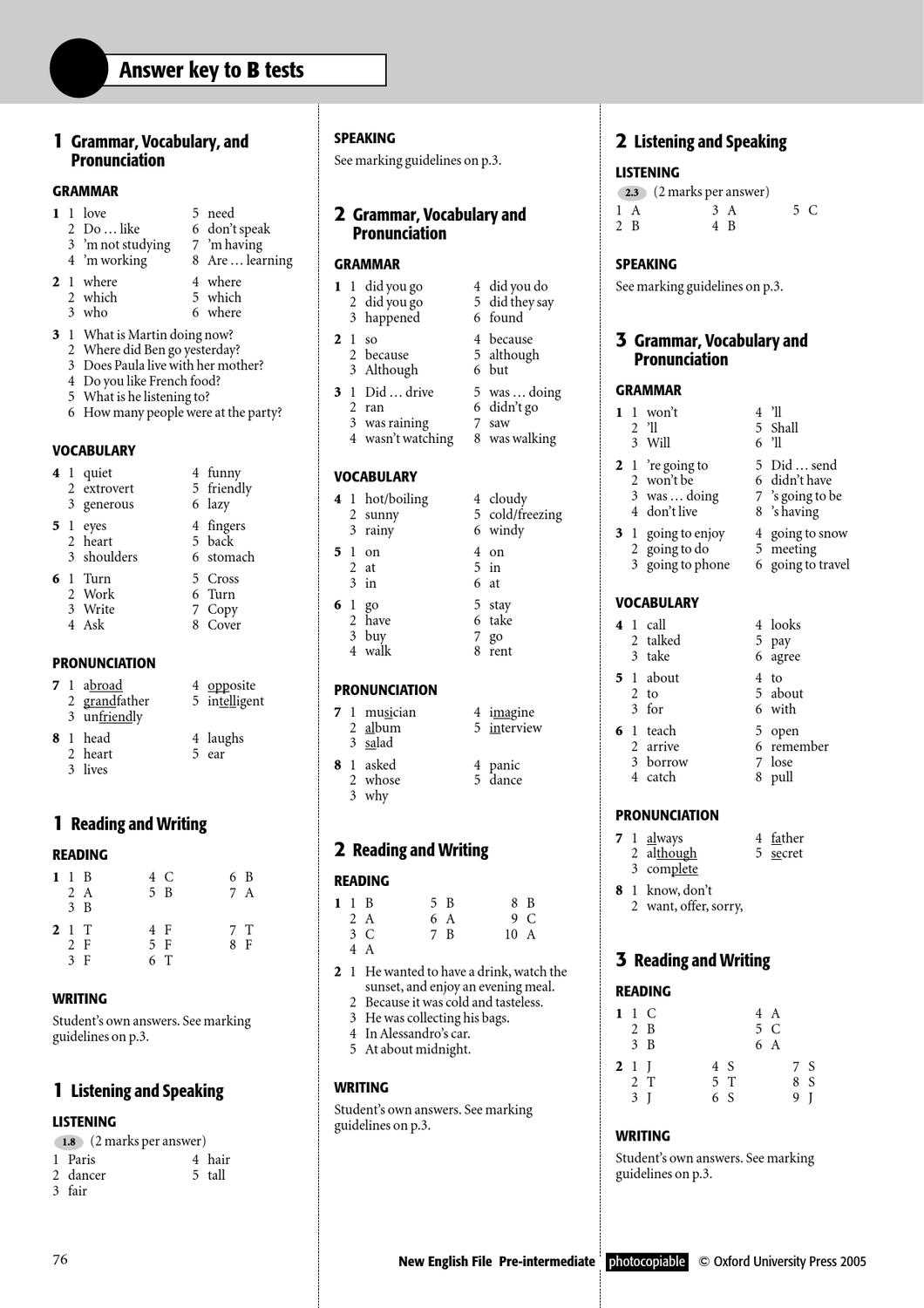Key Concepts and Topics Covered