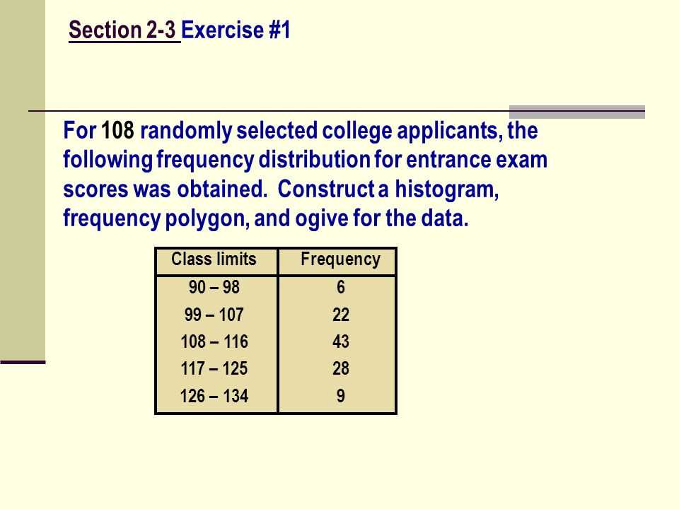Chapter 2 Frequency Distributions and Graphs Answers
