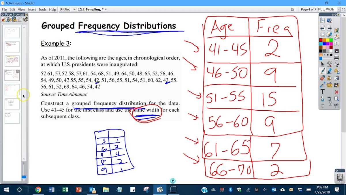 Why are frequency distributions important in statistics?