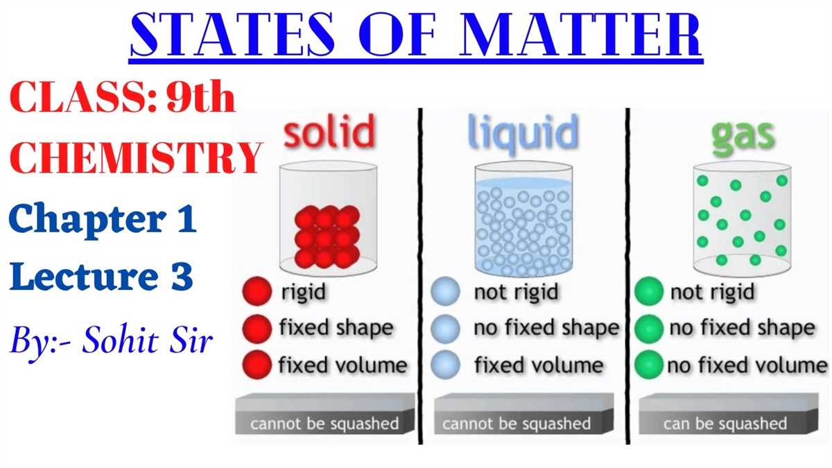 Acids, Bases, and Salts