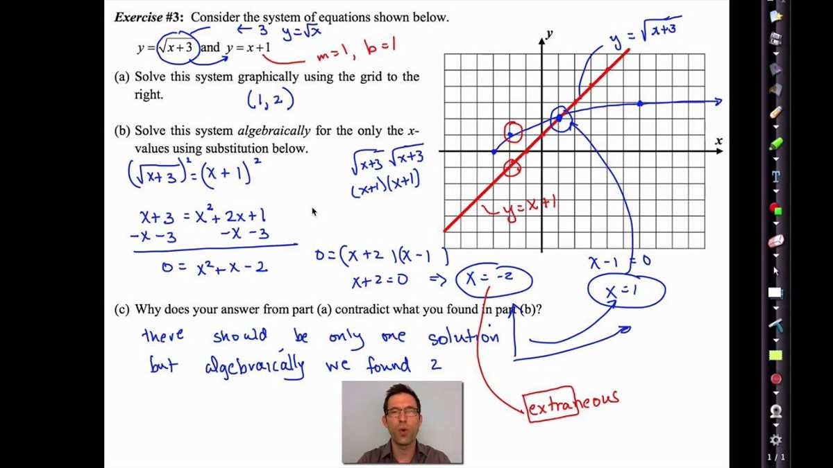 One to one functions common core algebra 2 homework answers