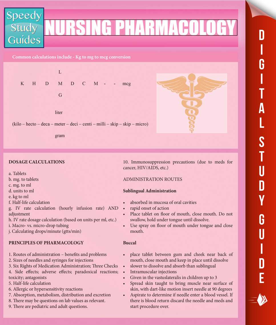 2. Pharmacokinetics: