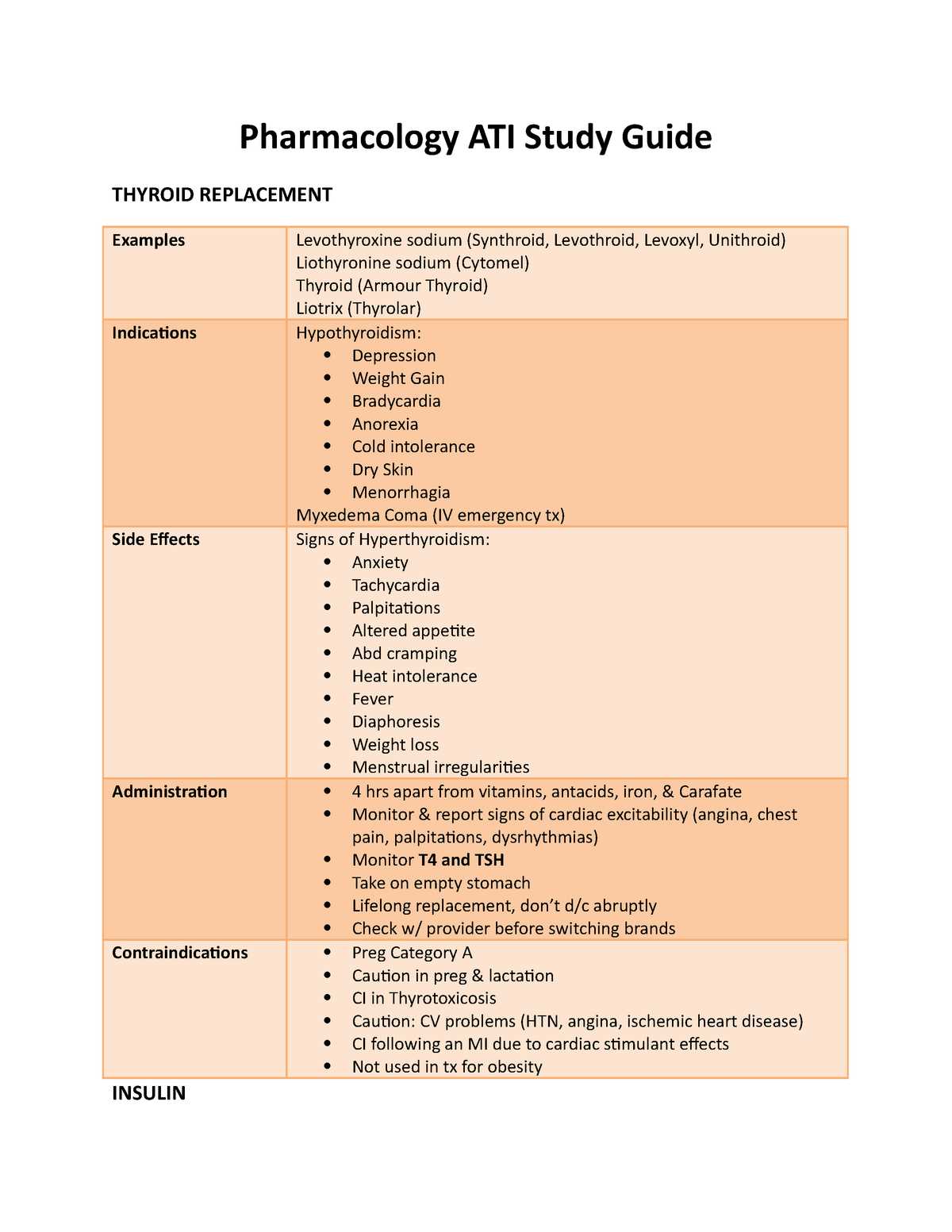 Medication: Warfarin (Coumadin)
