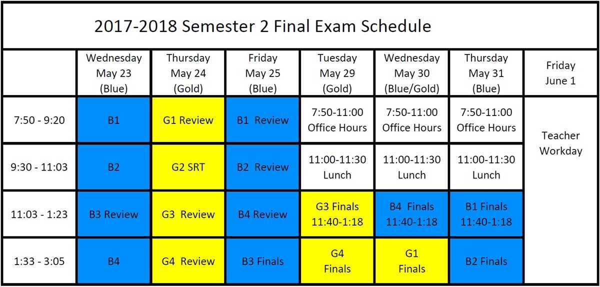 geometry-semester-2-final-exam-answer-key
