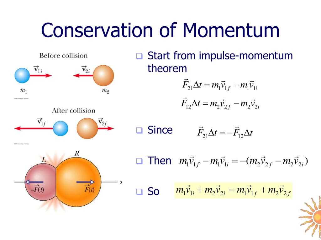 Key Principles of Conservation of Momentum