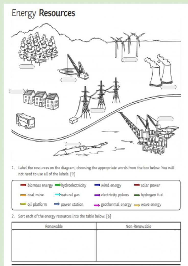 Kinetic Energy