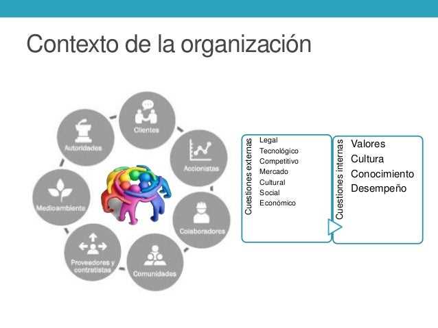 The Contexto 59 answer key is an invaluable resource for learners who want to check their answers and ensure they are on the right track. It allows readers to compare their responses to the correct answers and identify any mistakes or areas that need improvement. This feedback provides learners with a valuable learning opportunity, as they can use it to better understand the language and make progress in their studies.