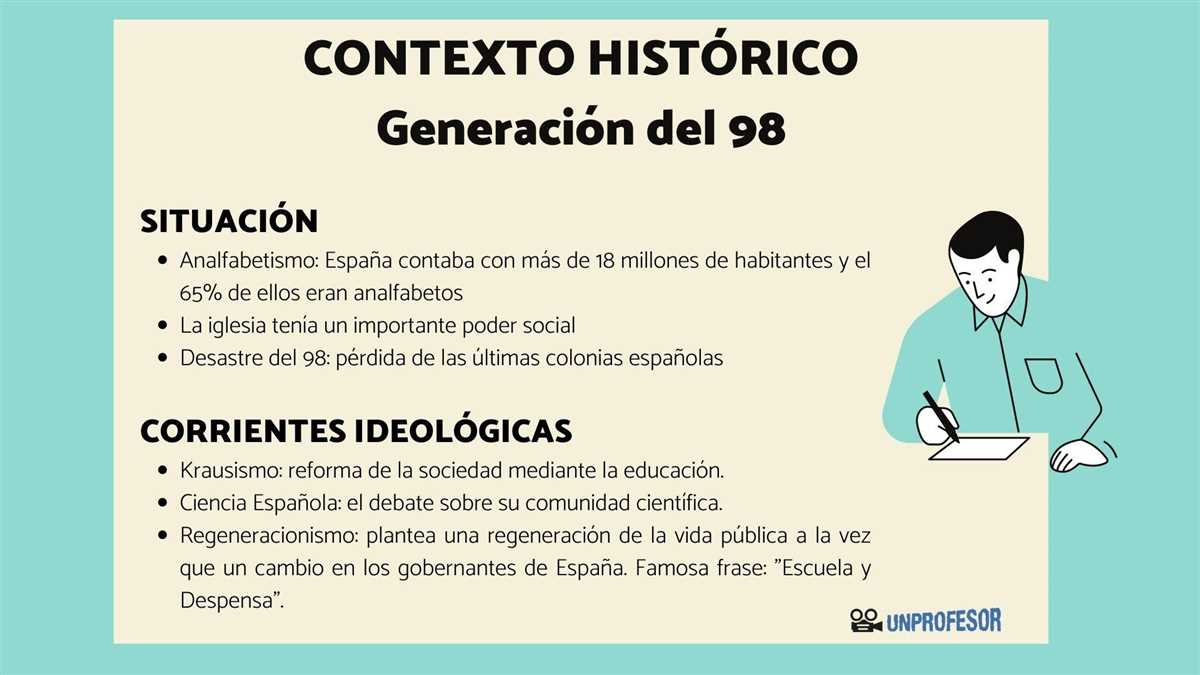 Contexto answer 52