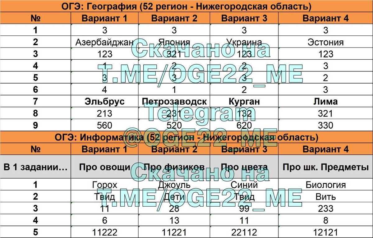 3. Expansion of Knowledge Base: