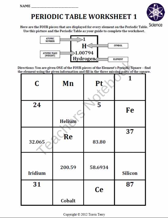 What is Atom Counting?