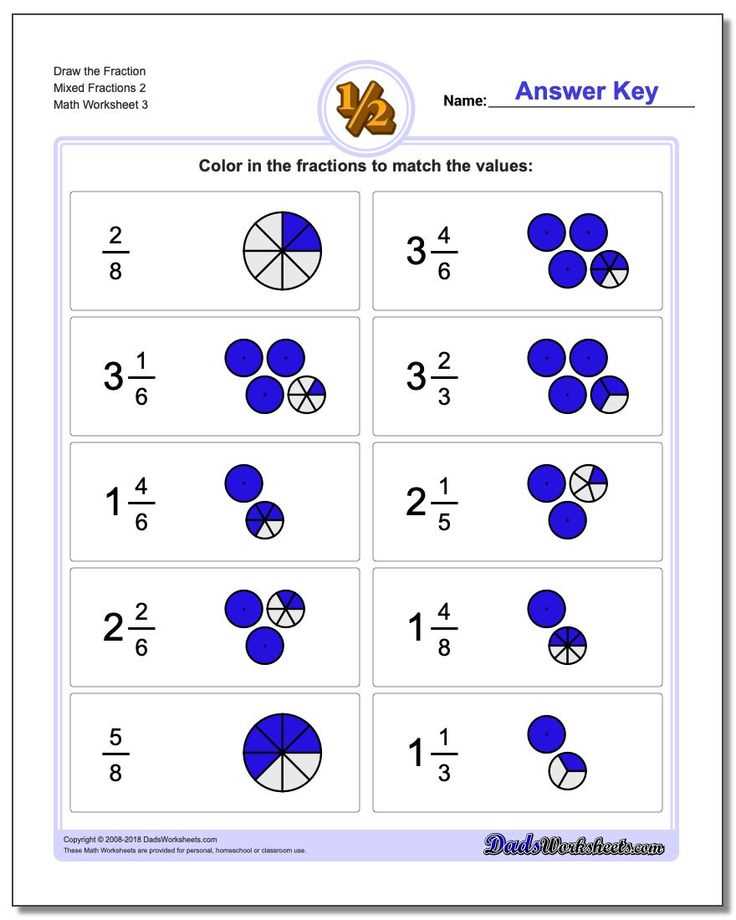 Step 5: Check Your Answers
