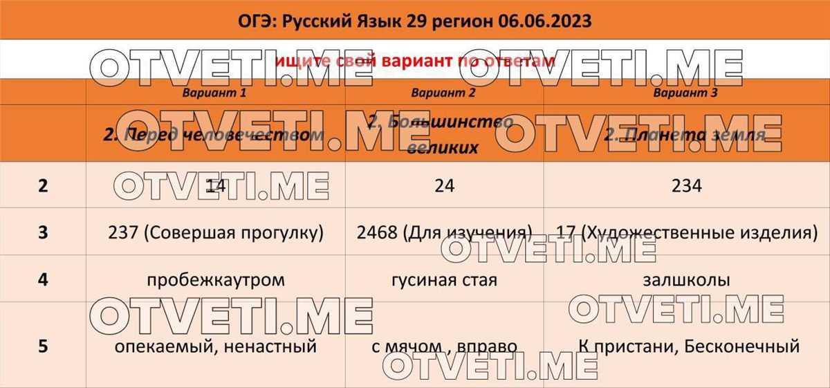 Dau con 237 exam answers