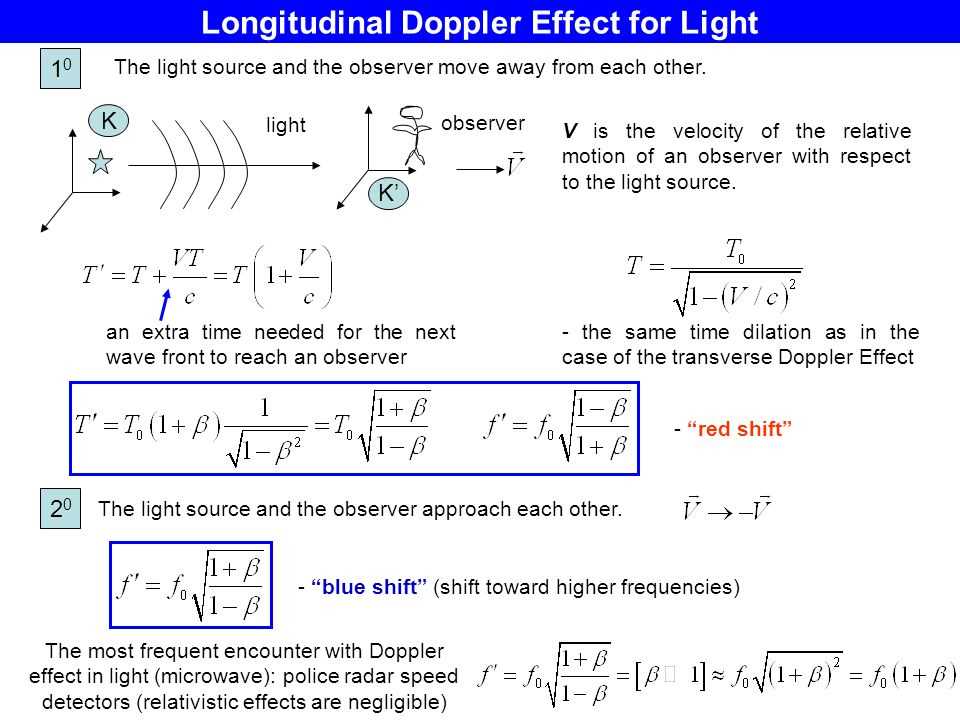 What is the Doppler effect?