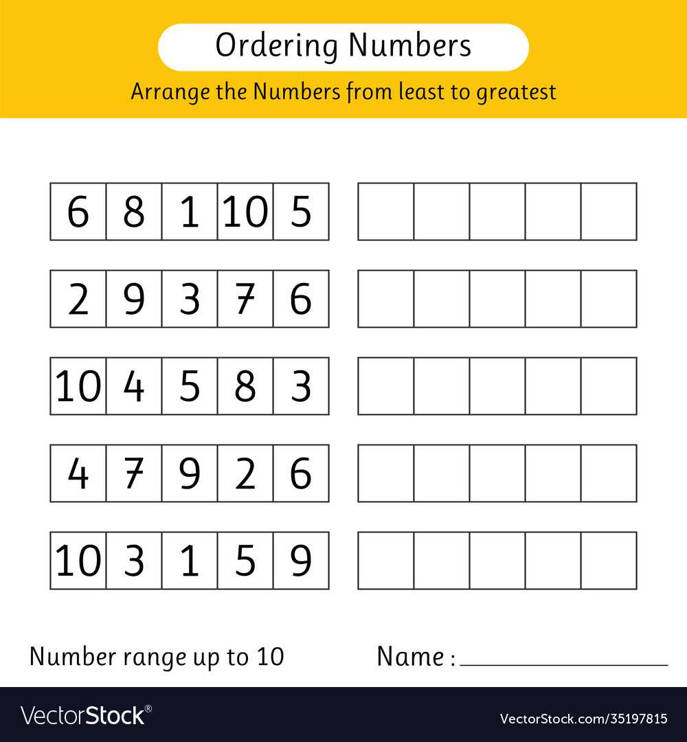 1. Compare the Whole Numbers