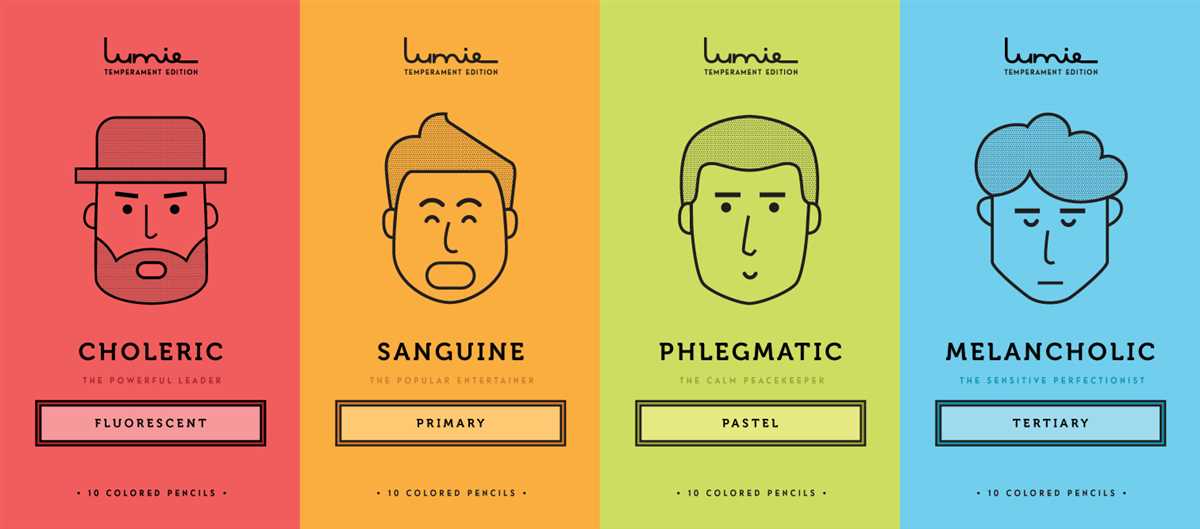 Temperament Testing Tools: Assessing and Identifying Your Temperament