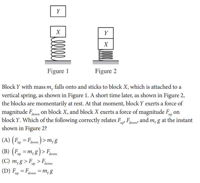 The Ultimate Guide to Passing the AP Physics 1 Unit 1 Test