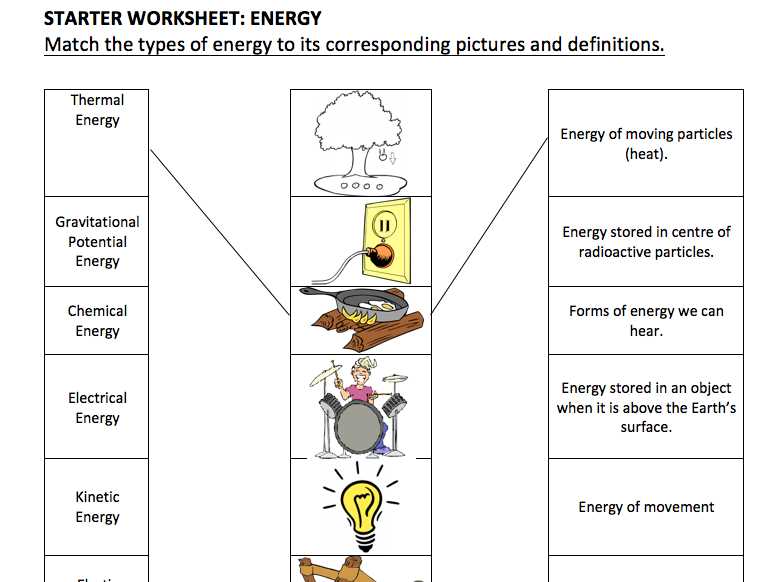 Understanding Energy Forms and Changes