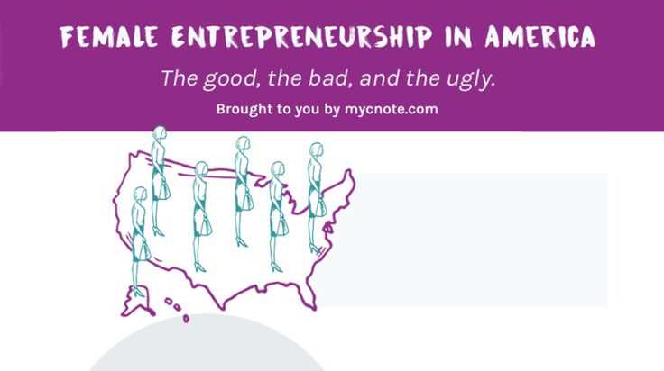 entrepreneurship-and-small-business-certification-exam-answers