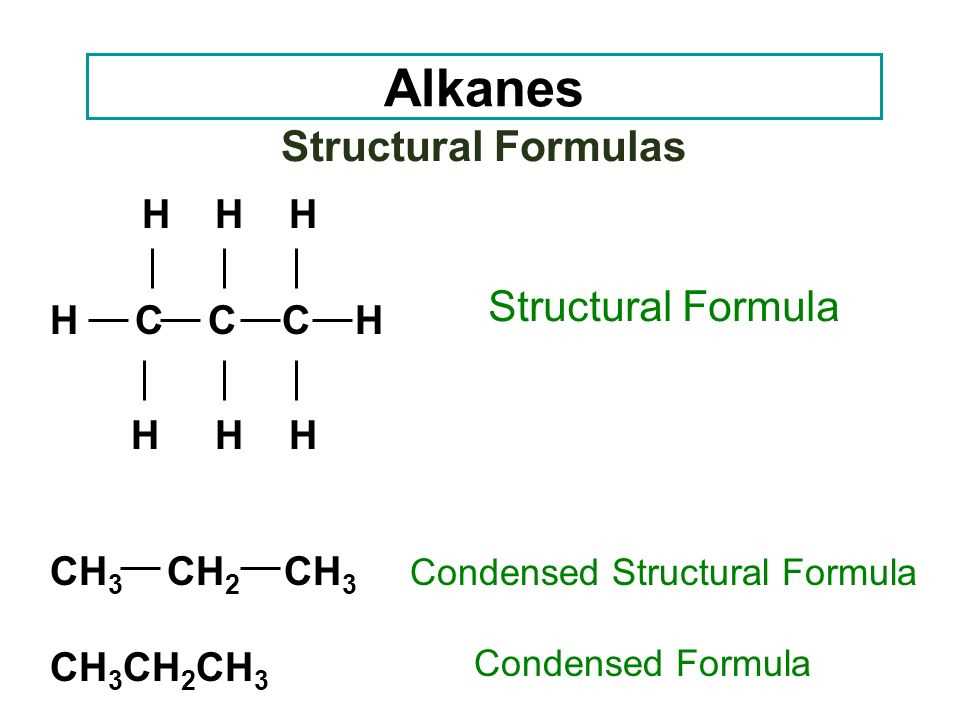 Chemical Reactions: The Transformation of Matter