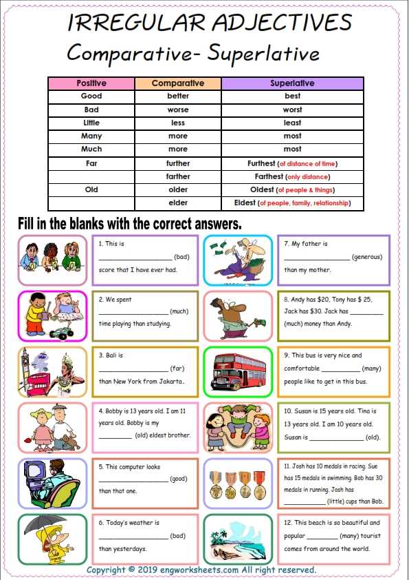 Examining the Solutions to Functions Worksheet Comparing functions worksheet answers