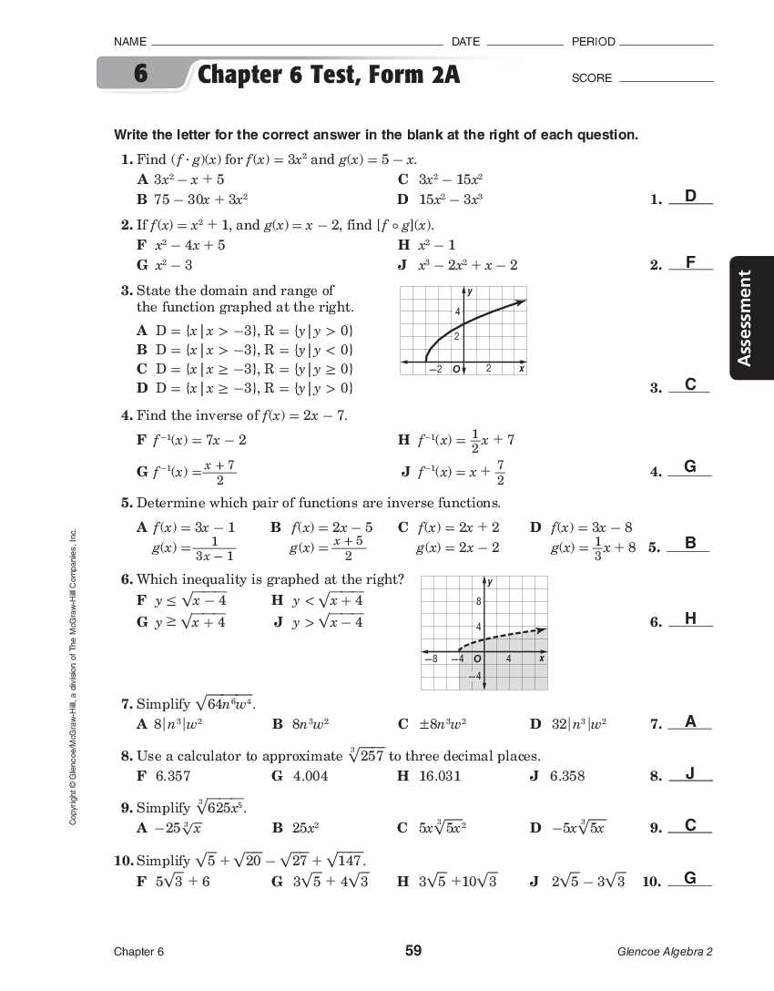 Benefits of using Glencoe McGraw Hill Algebra 1 answer key PDF